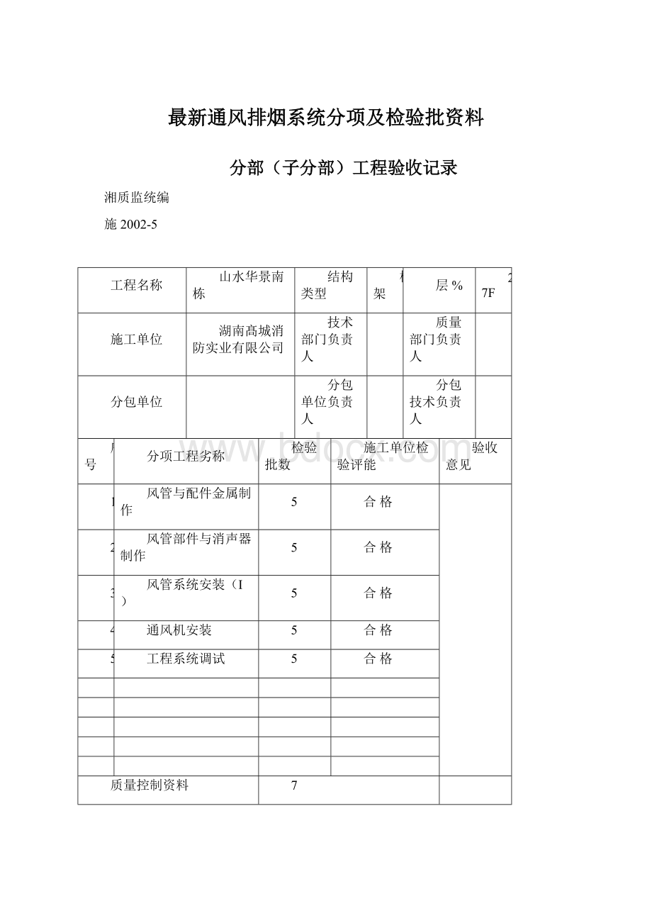 最新通风排烟系统分项及检验批资料.docx_第1页