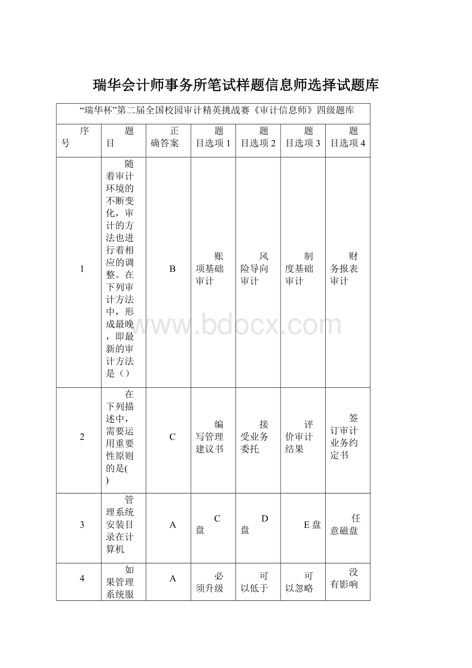 瑞华会计师事务所笔试样题信息师选择试题库.docx