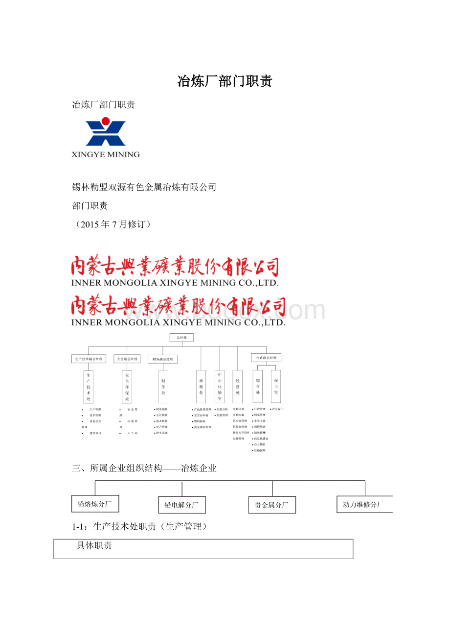 冶炼厂部门职责.docx_第1页