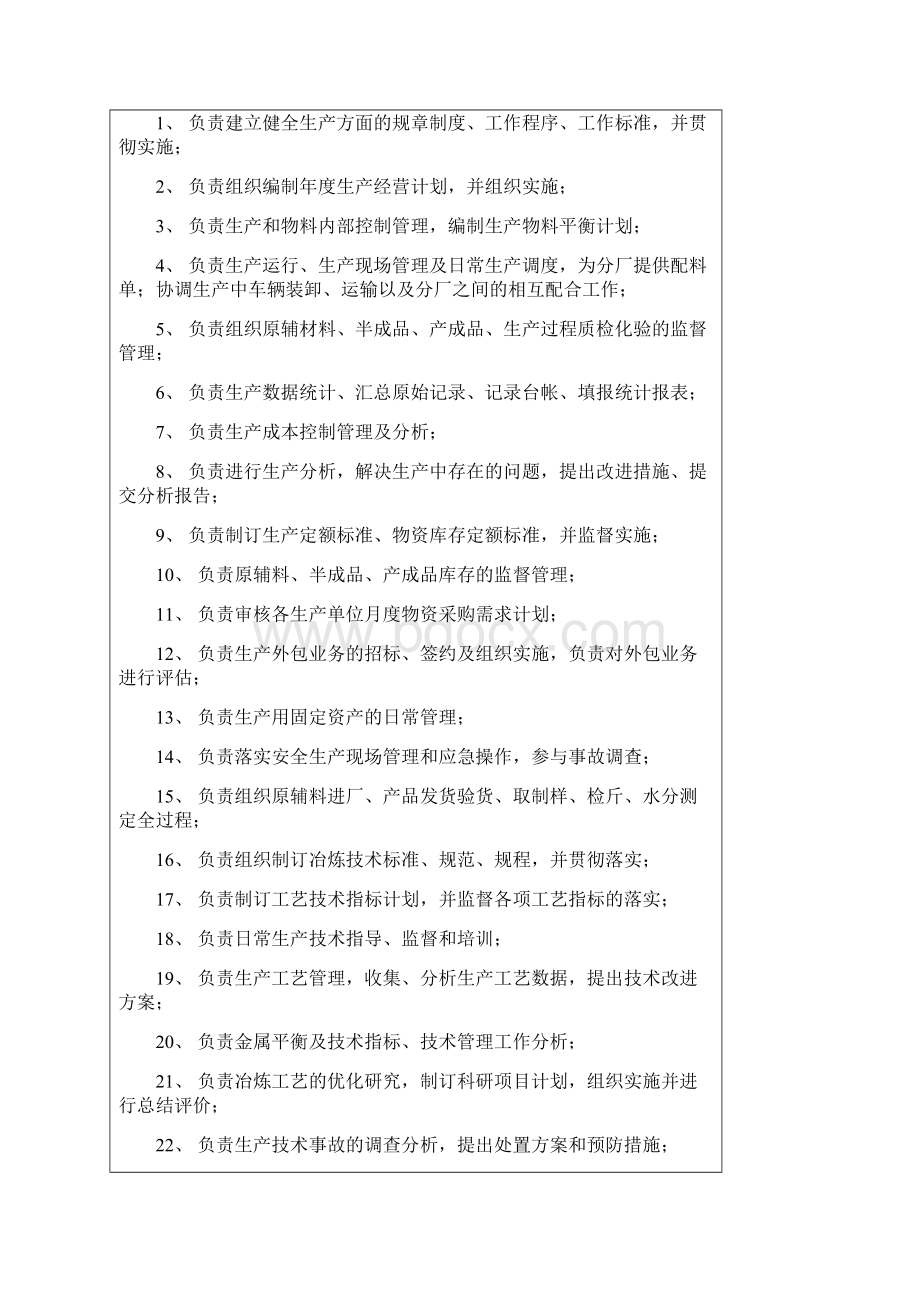 冶炼厂部门职责.docx_第2页