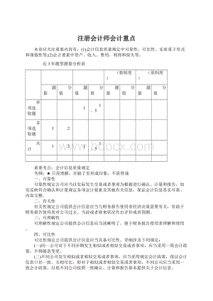 注册会计师会计重点.docx