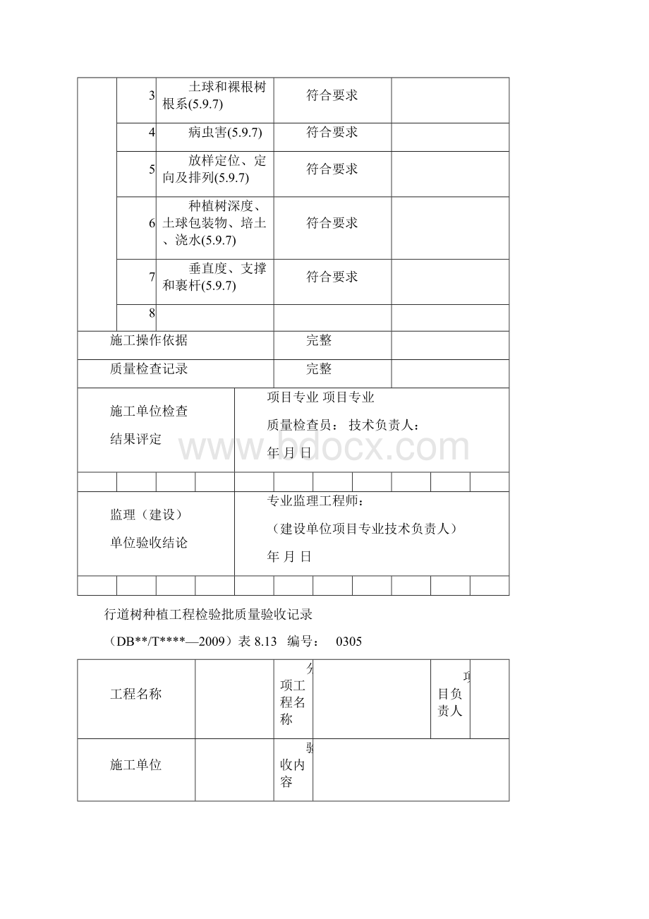 大树移植工程检验批质量验收记录.docx_第2页