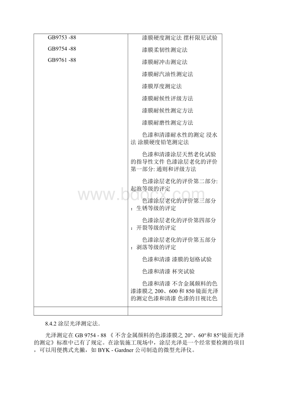 涂装涂料检测标准.docx_第2页