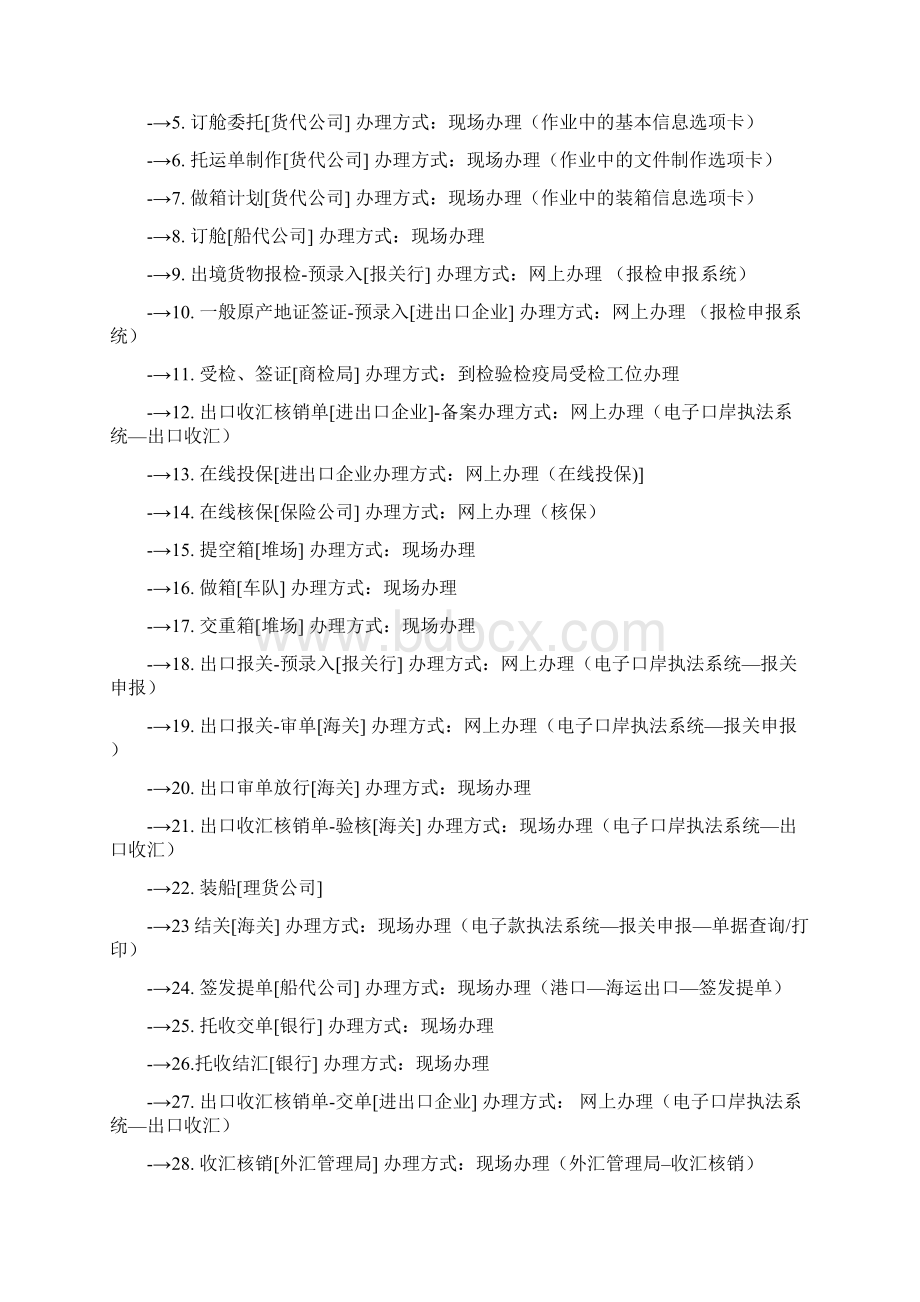 进出口业务综合模拟实训.docx_第2页