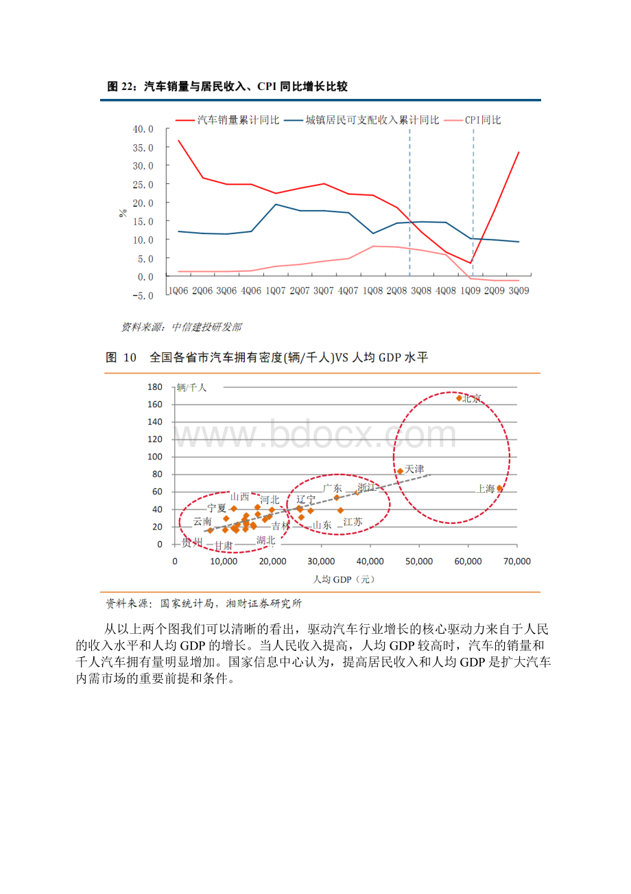 PEST研究分析之经济环境文档格式.docx_第3页