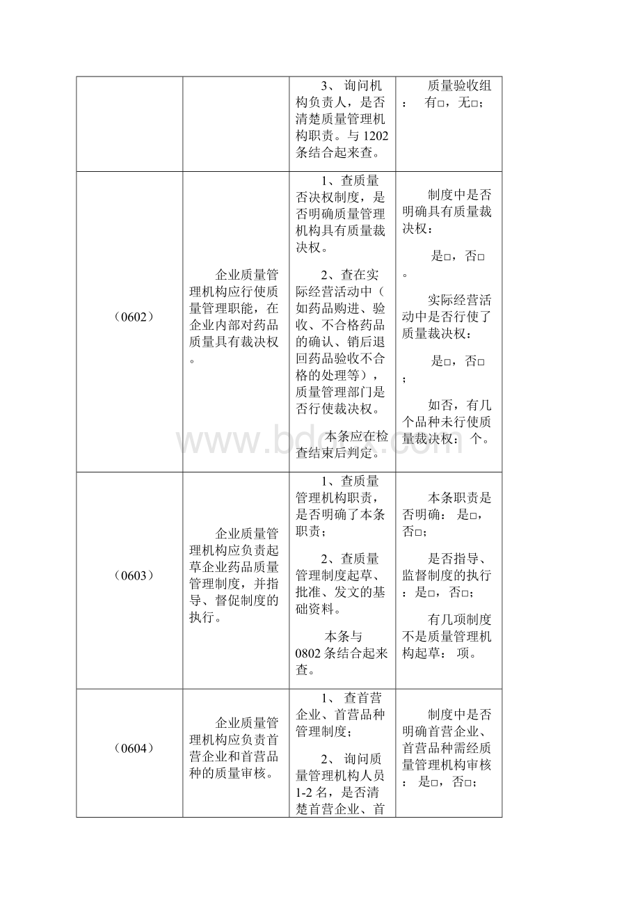 gsp检查细则.docx_第3页