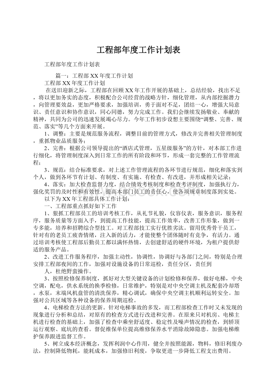 工程部年度工作计划表.docx_第1页