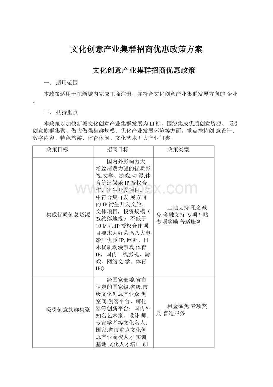 文化创意产业集群招商优惠政策方案.docx_第1页