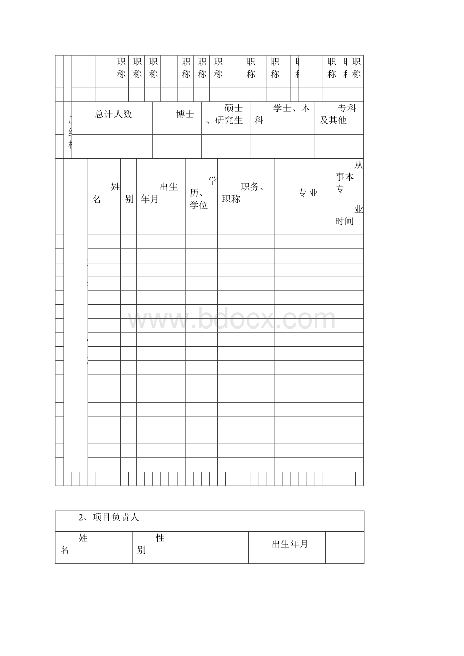 医疗技术准入项目评估.docx_第3页