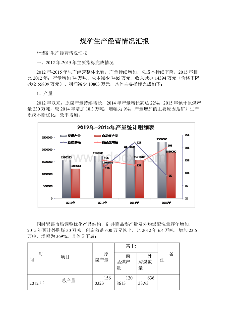 煤矿生产经营情况汇报.docx