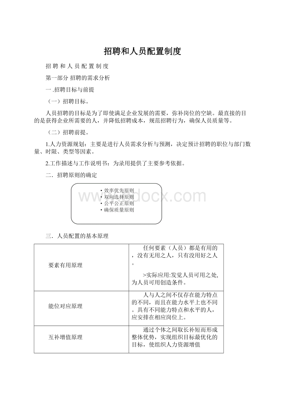 招聘和人员配置制度.docx_第1页