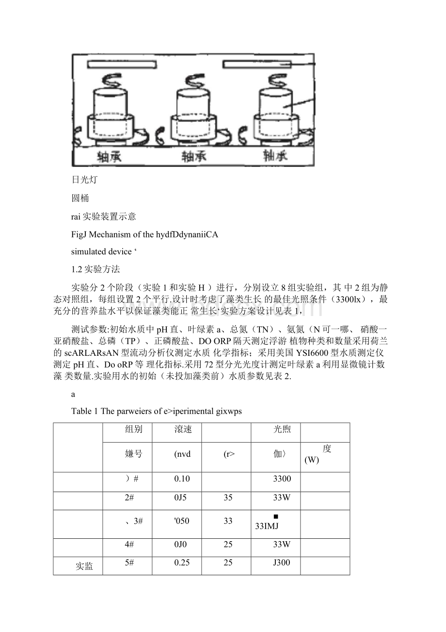 湖泊水动力对蓝藻生长的影响.docx_第2页