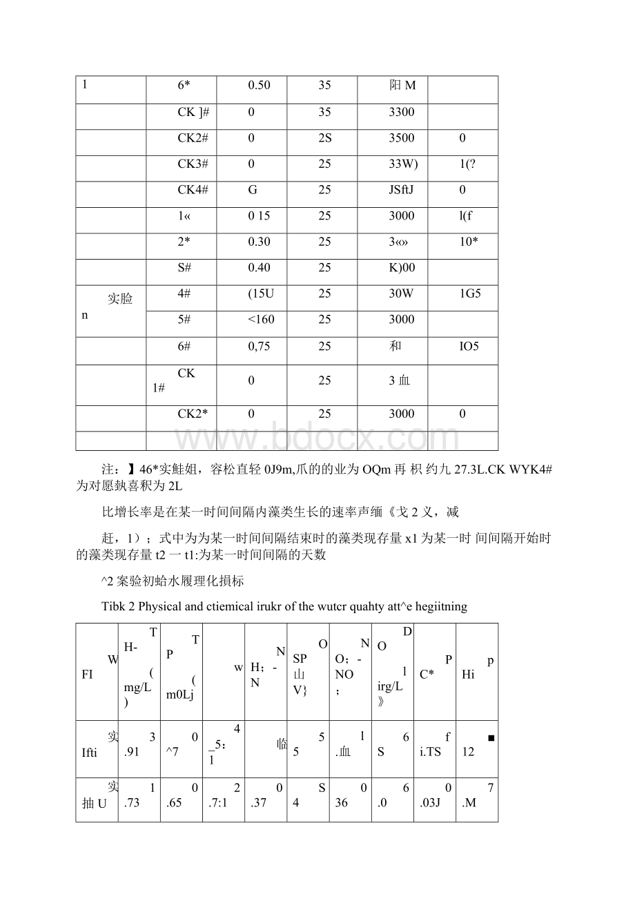 湖泊水动力对蓝藻生长的影响.docx_第3页