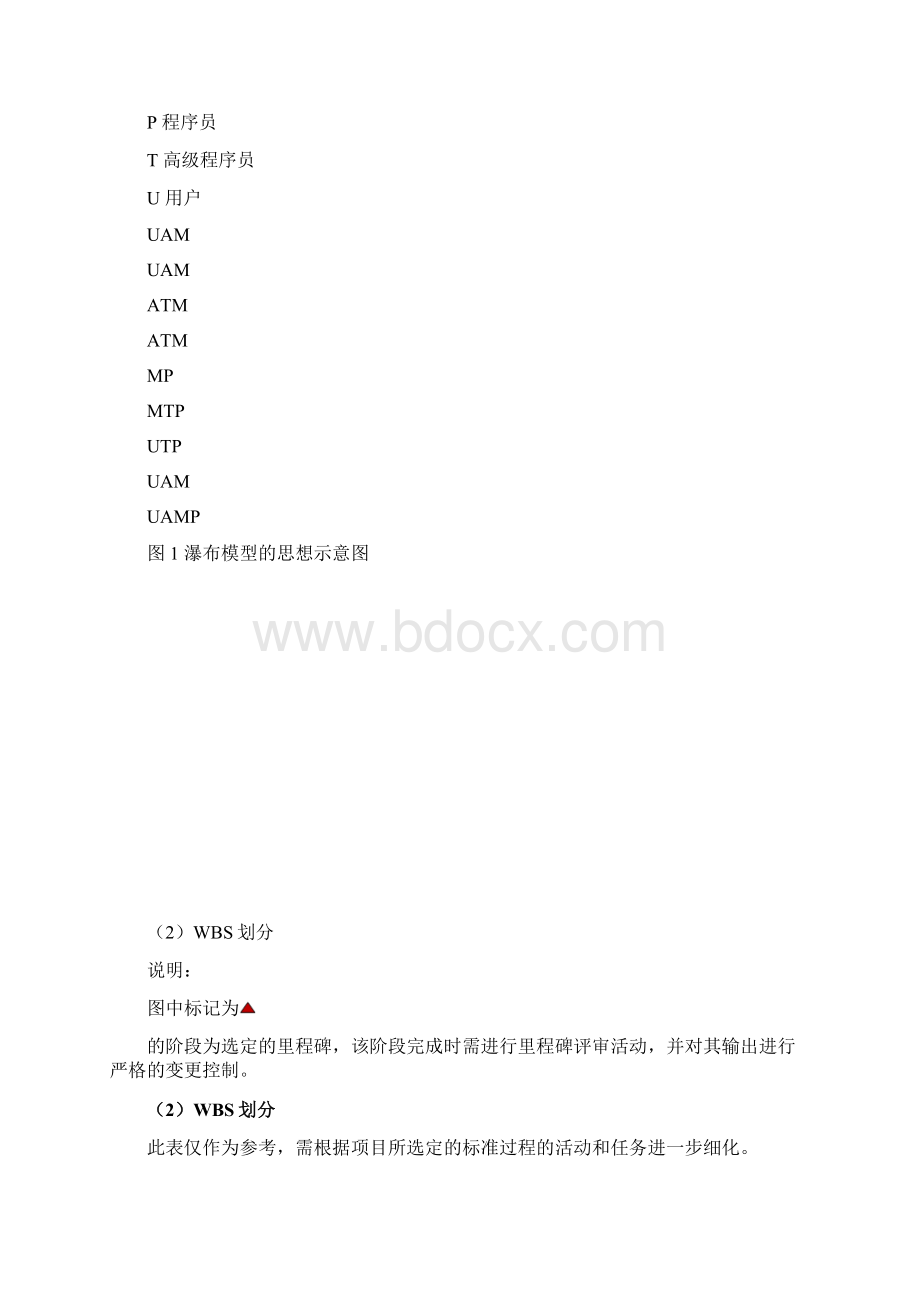 软件产品WBS分解指南.docx_第3页