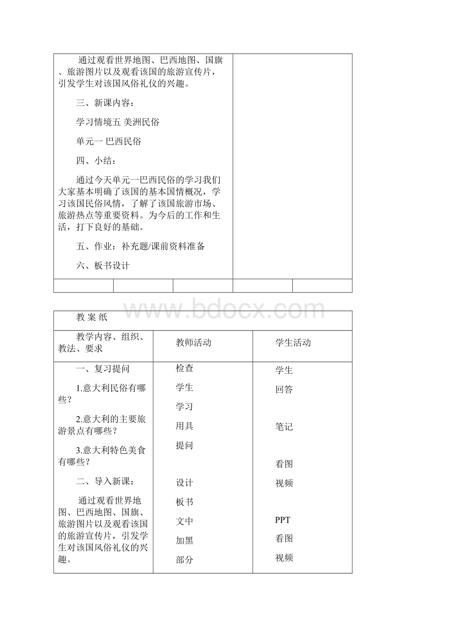 巴西.docx_第2页