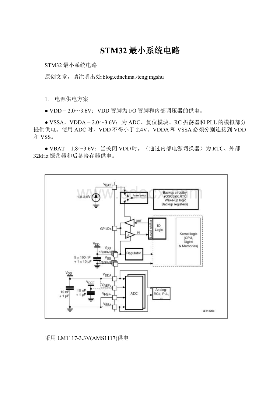 STM32最小系统电路Word格式.docx_第1页