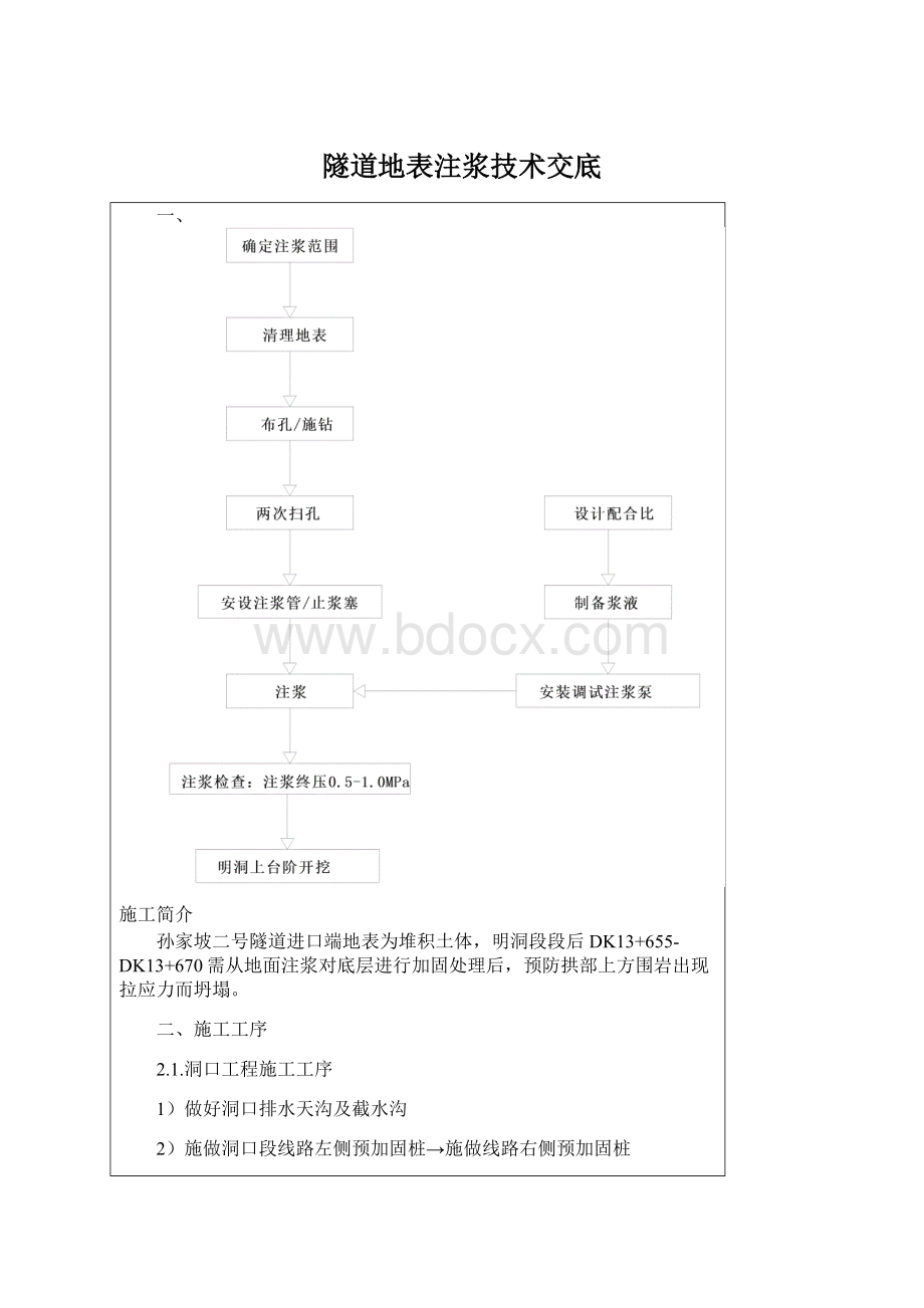 隧道地表注浆技术交底Word文档下载推荐.docx