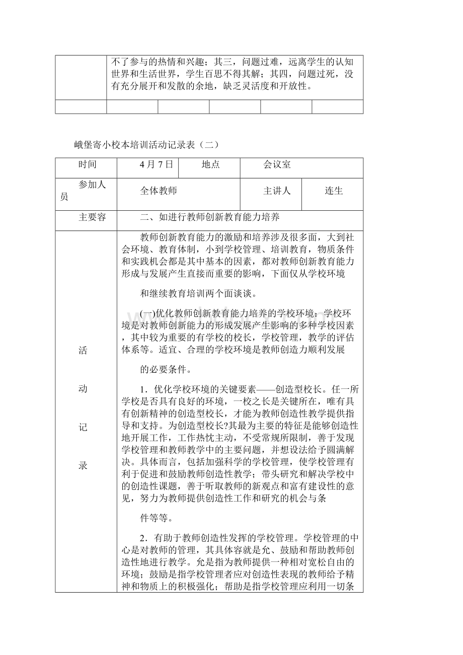 小学校本培训活动记录表.docx_第2页