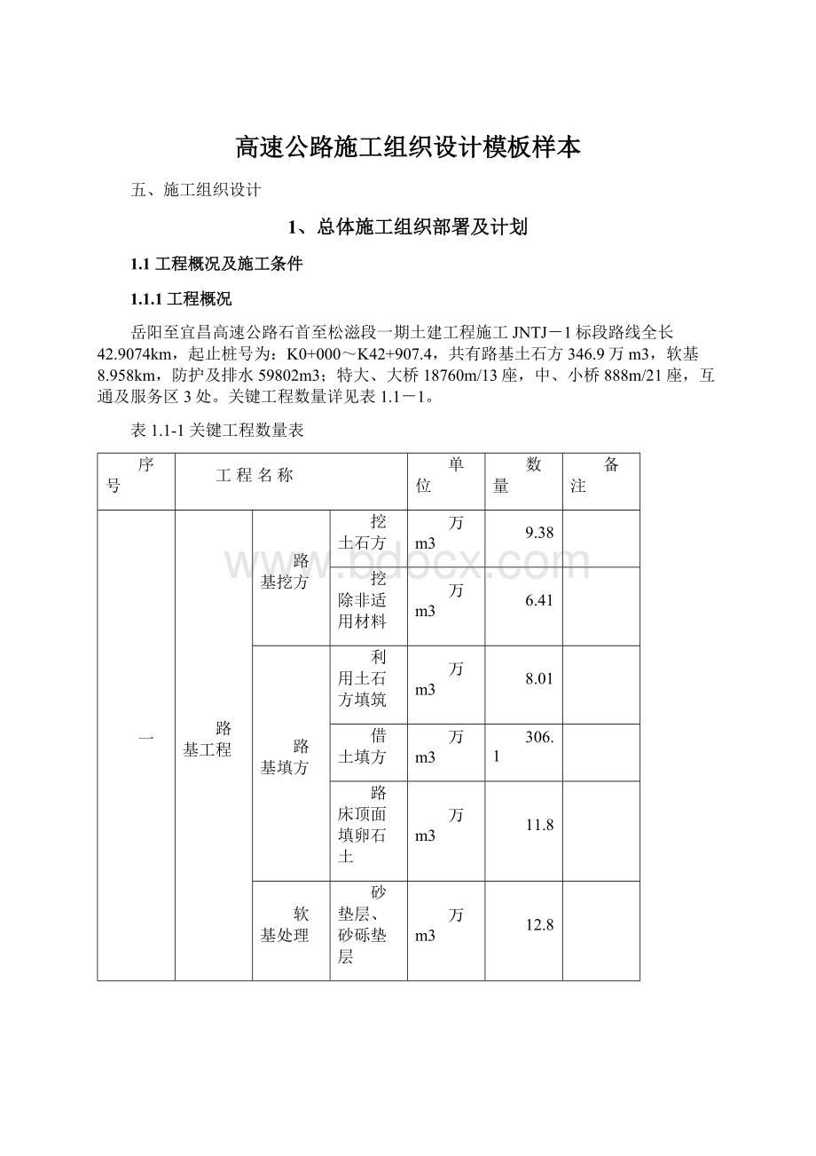 高速公路施工组织设计模板样本.docx