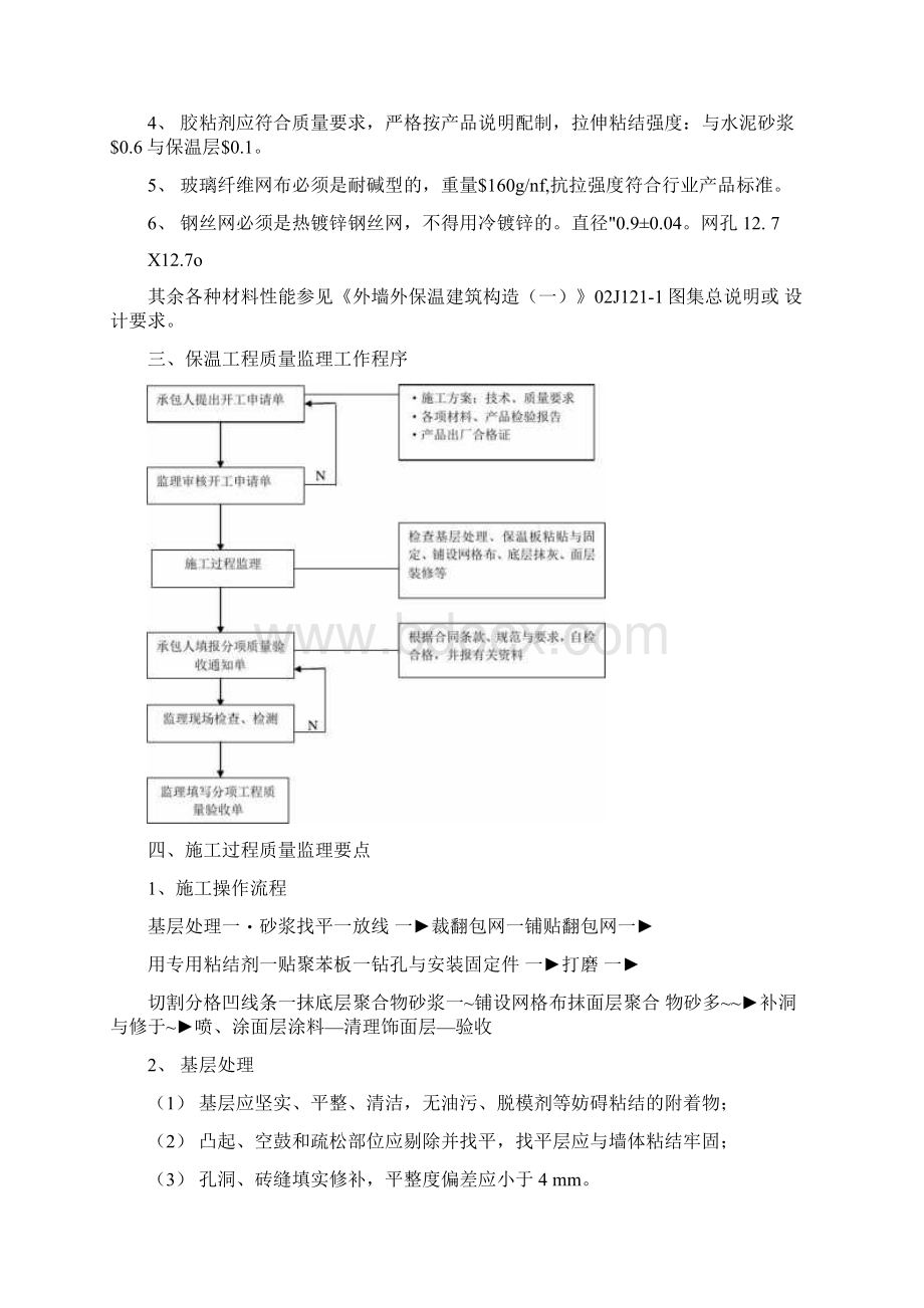 外墙外保温工程质量监理要点.docx_第2页