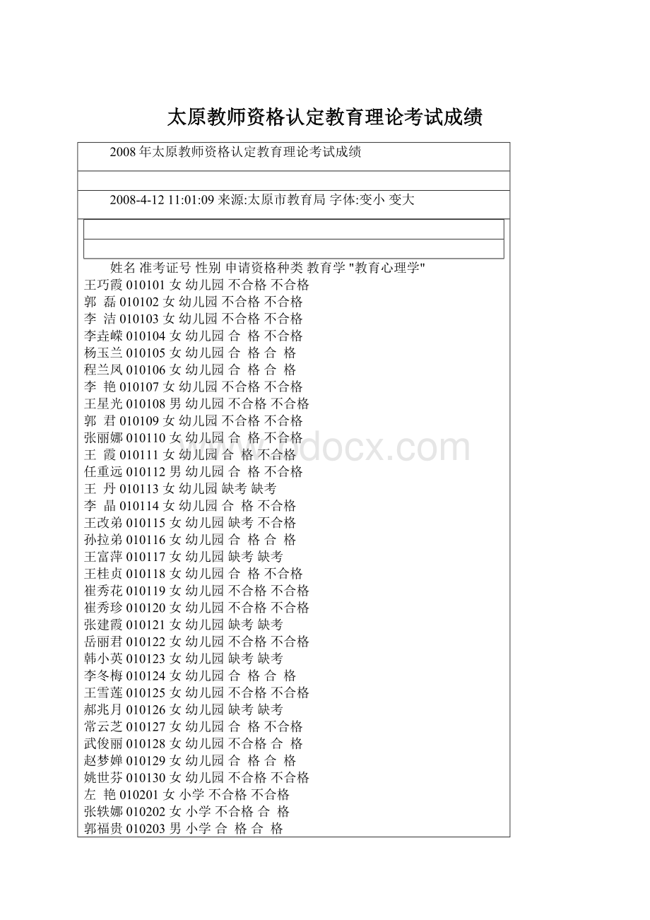 太原教师资格认定教育理论考试成绩.docx