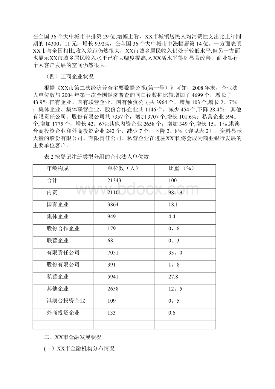 在设立银行分支机构的可行性分析报告Word文档格式.docx_第3页