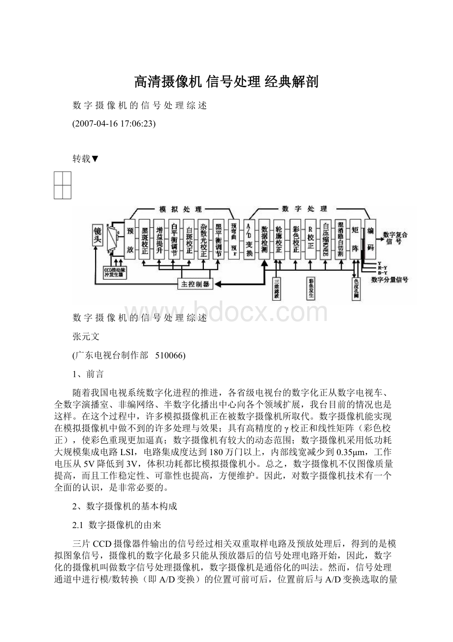 高清摄像机 信号处理 经典解剖Word格式.docx