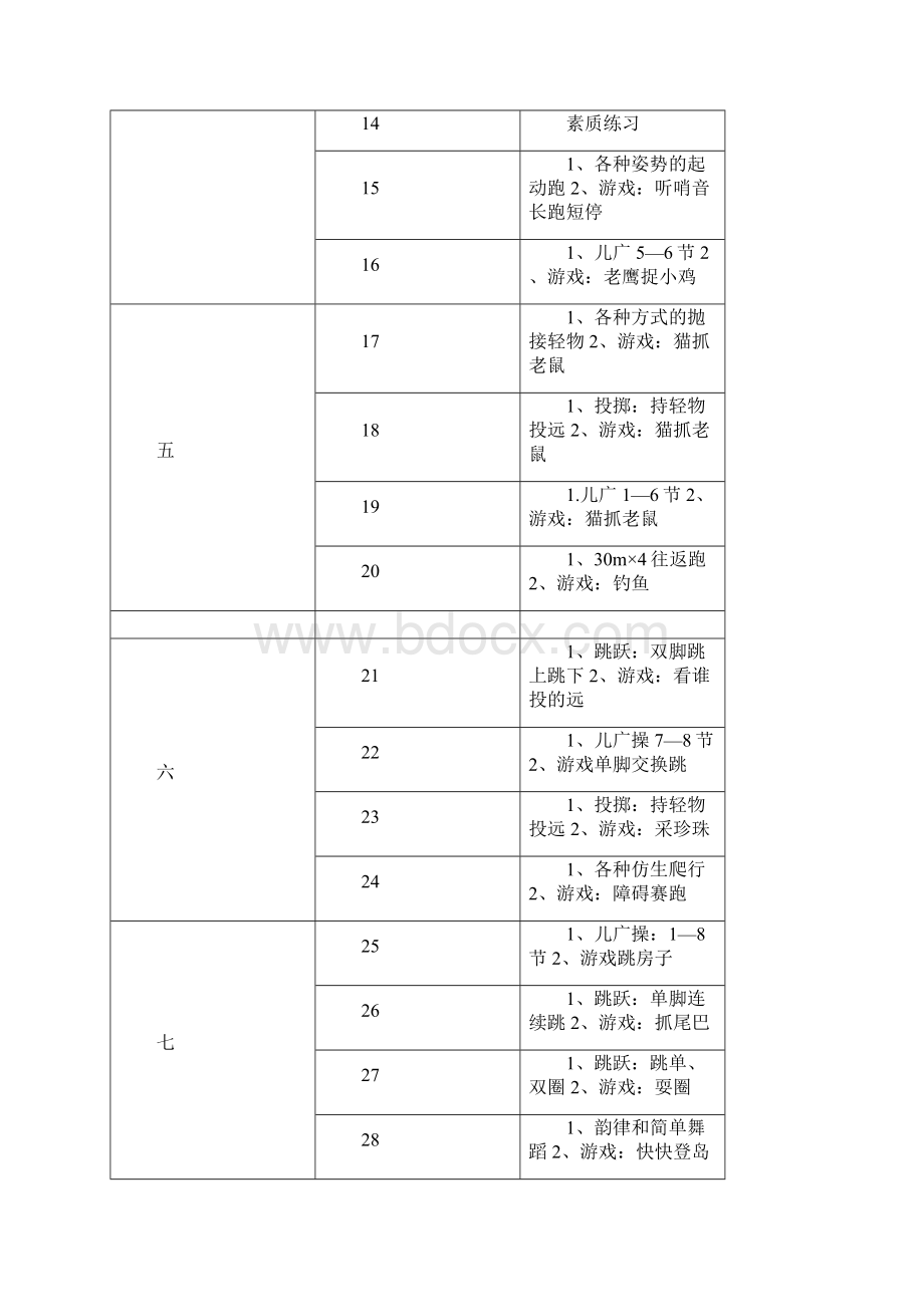 一年级体育教案图文Word格式.docx_第2页