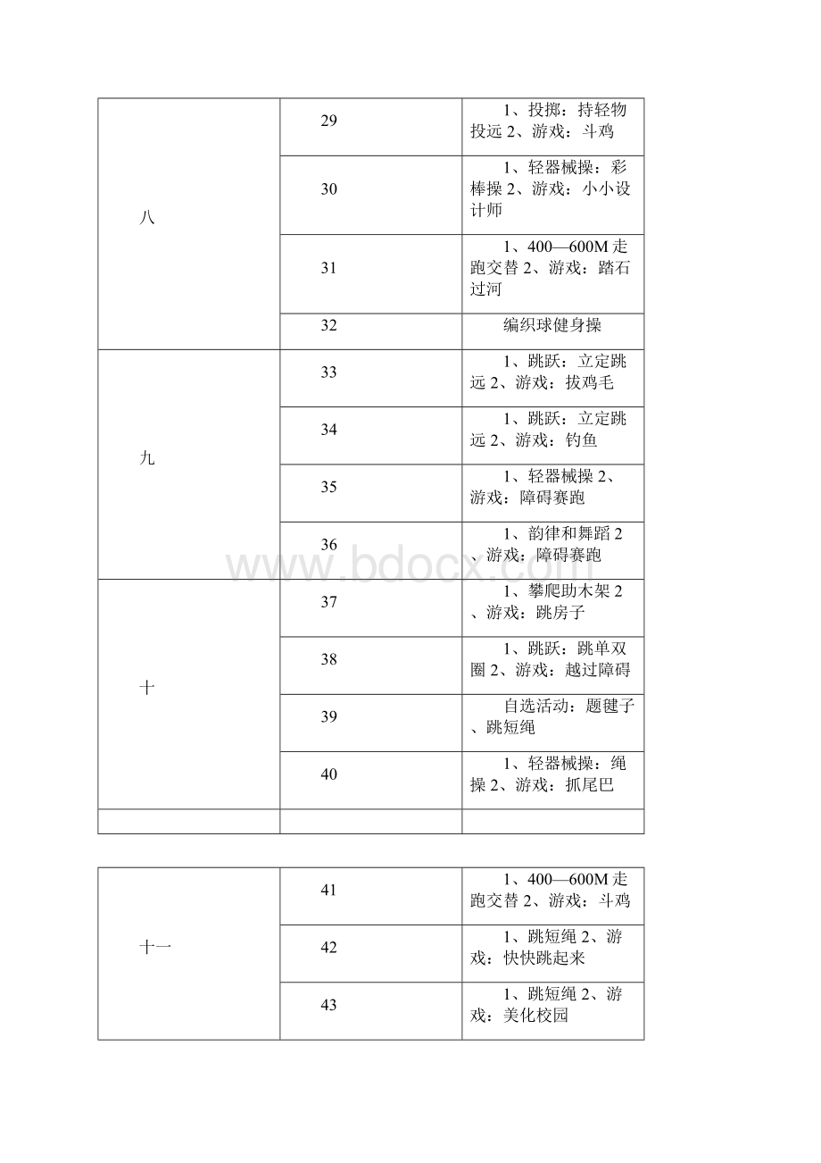 一年级体育教案图文Word格式.docx_第3页