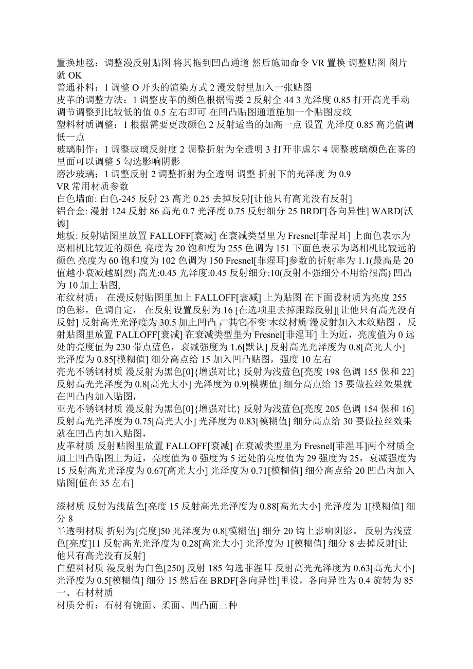 常用材质参数设置Word文档格式.docx_第3页