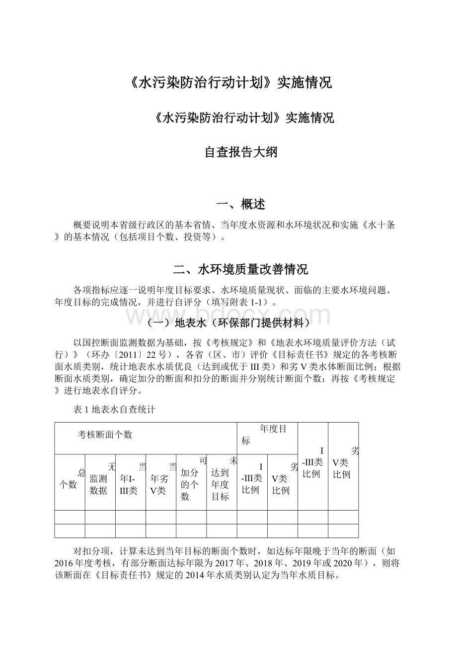 《水污染防治行动计划》实施情况Word格式文档下载.docx