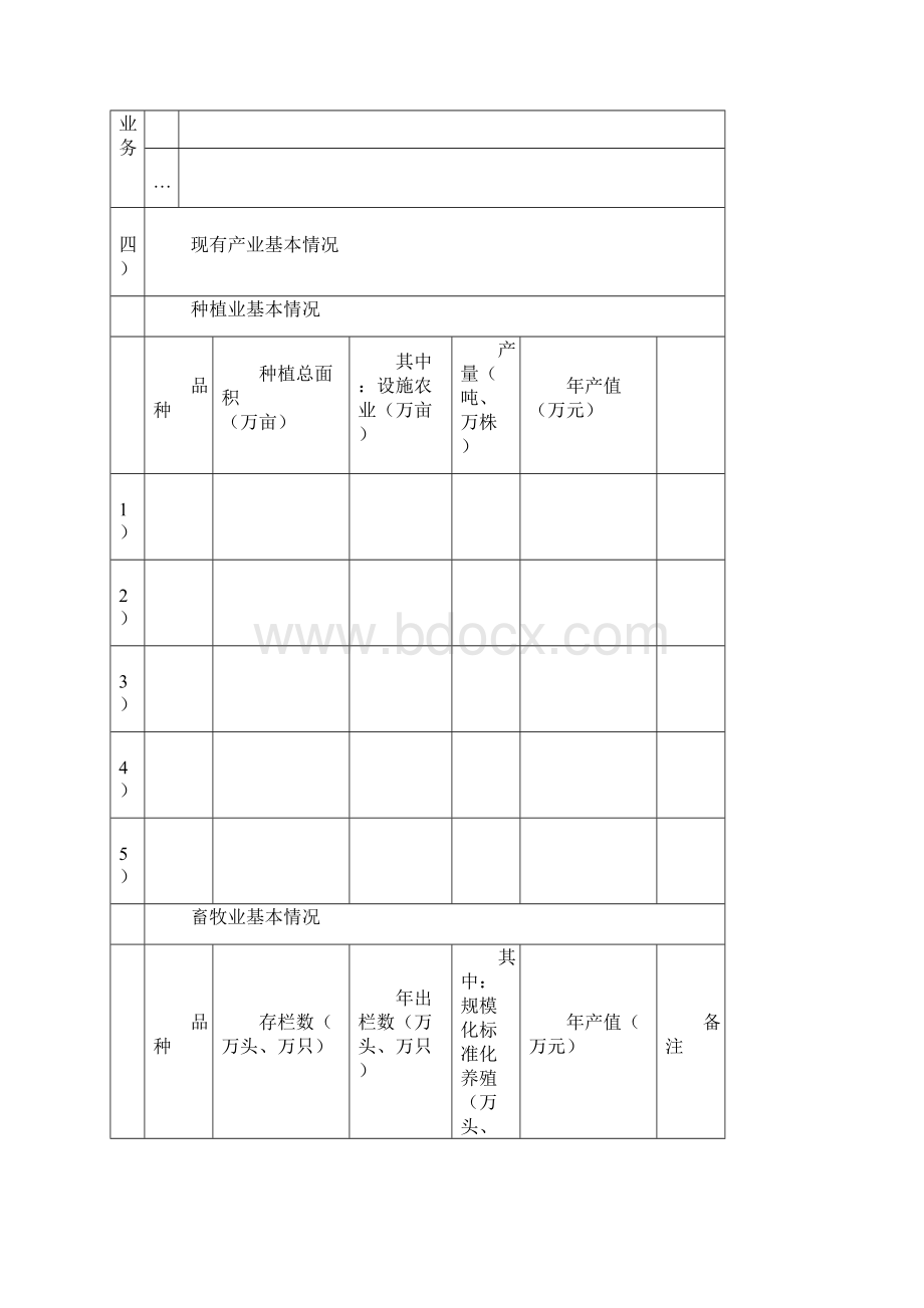 某市现代农业园区申请报告报告书Word文件下载.docx_第3页