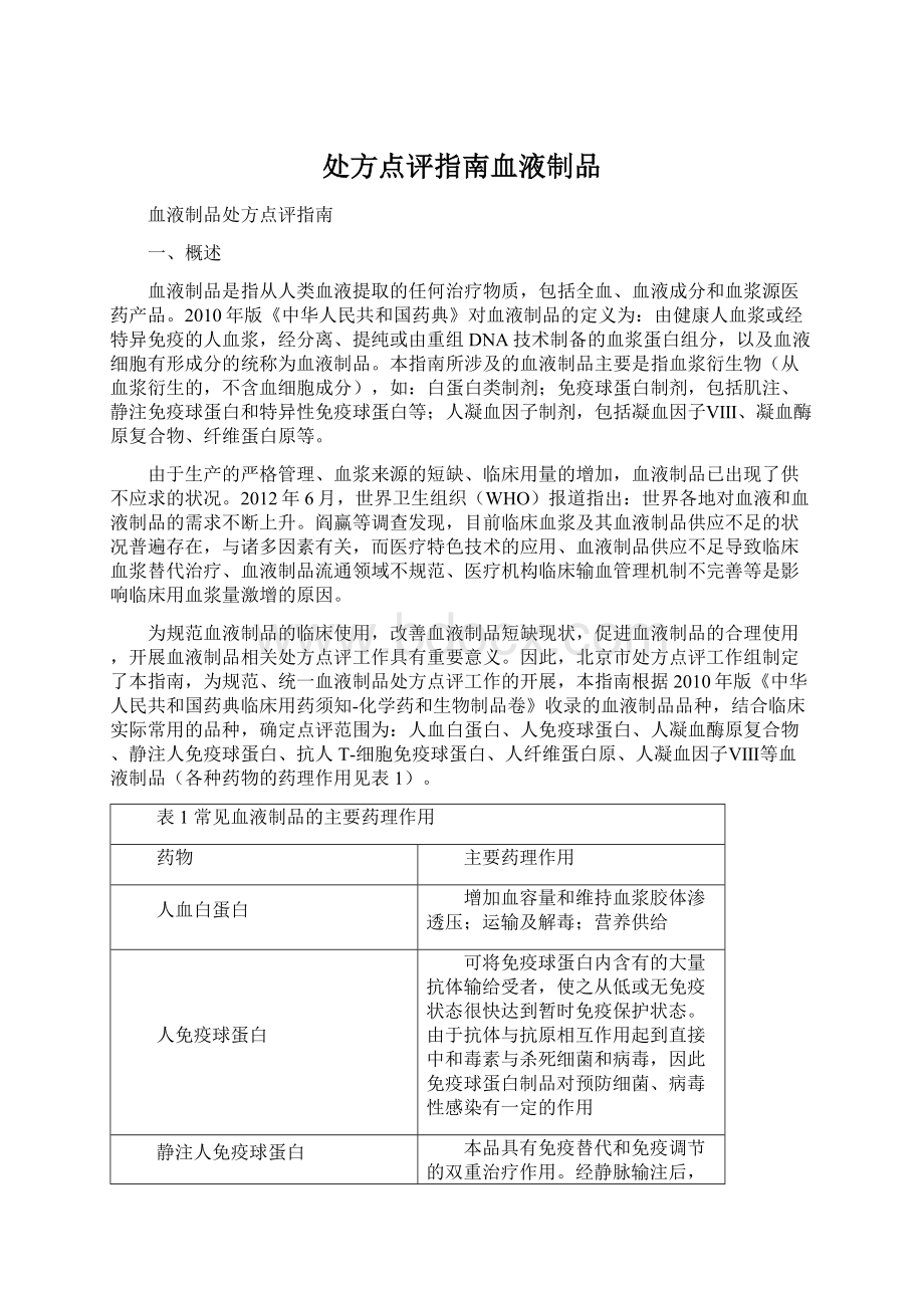 处方点评指南血液制品.docx