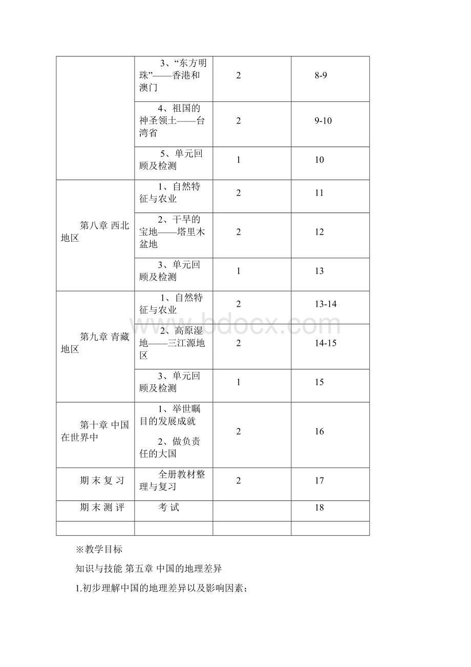 人教版八年级下册地理教案全册.docx_第2页