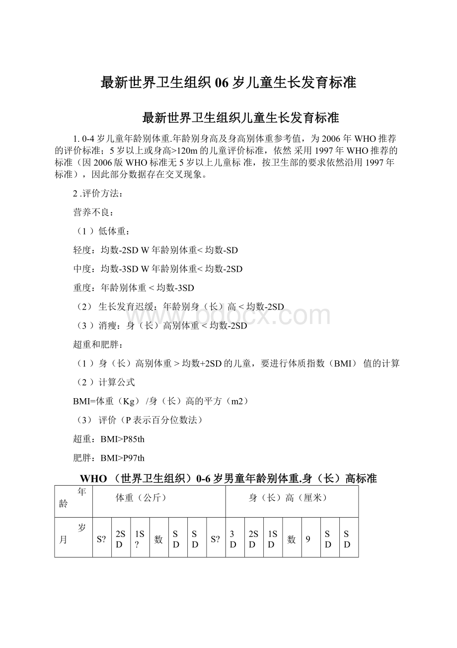 最新世界卫生组织06岁儿童生长发育标准.docx