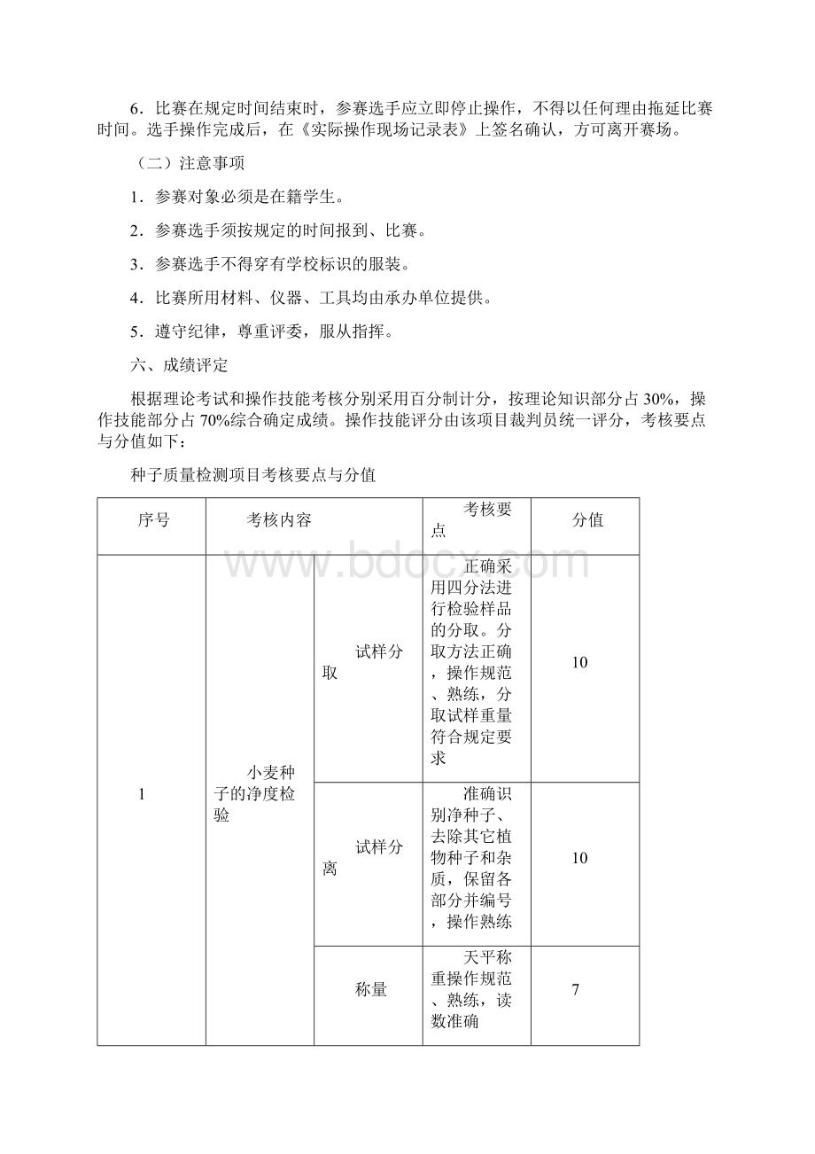 农业技能大赛竞赛规程Word格式文档下载.docx_第3页