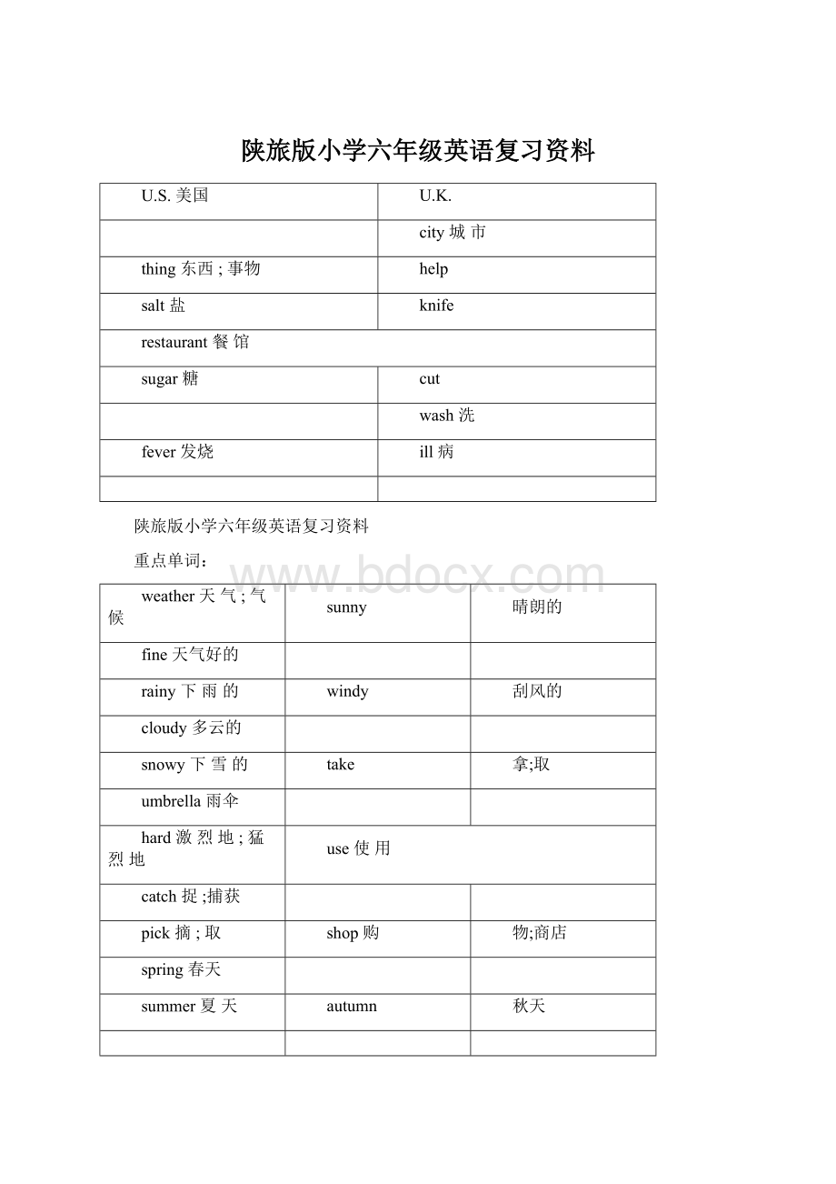 陕旅版小学六年级英语复习资料Word格式.docx_第1页