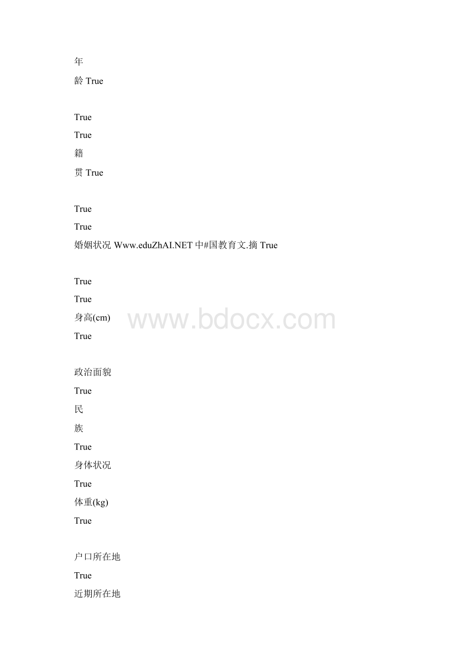 空白个人简历表Word文件下载.docx_第2页