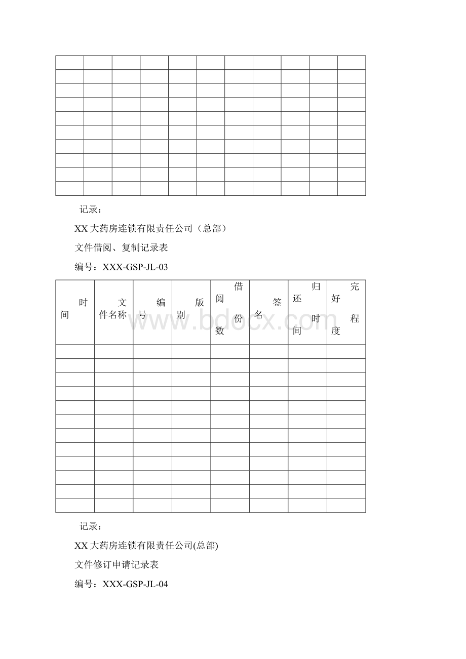 药店GSP认证全套表格Word下载.docx_第2页