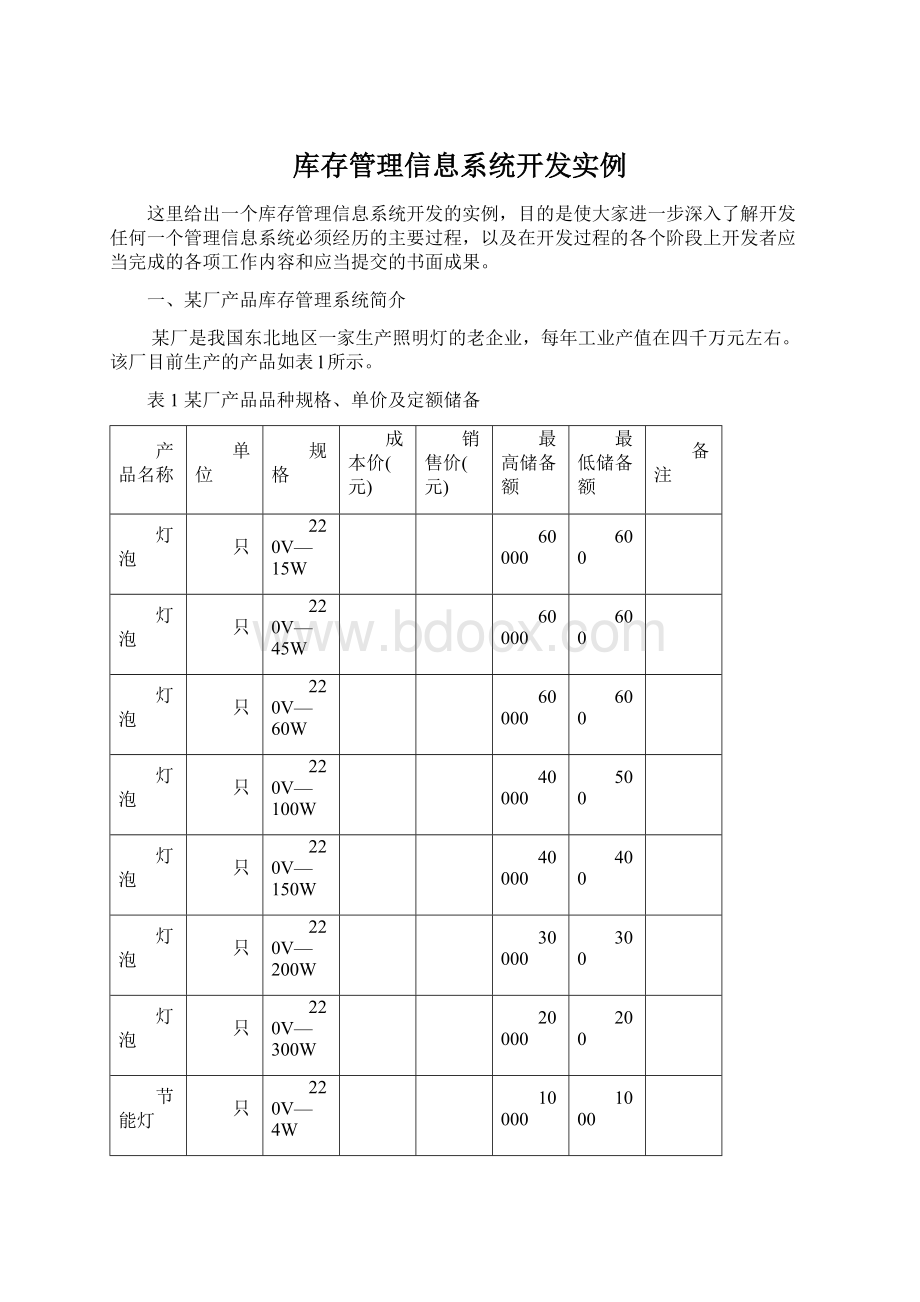 库存管理信息系统开发实例.docx_第1页