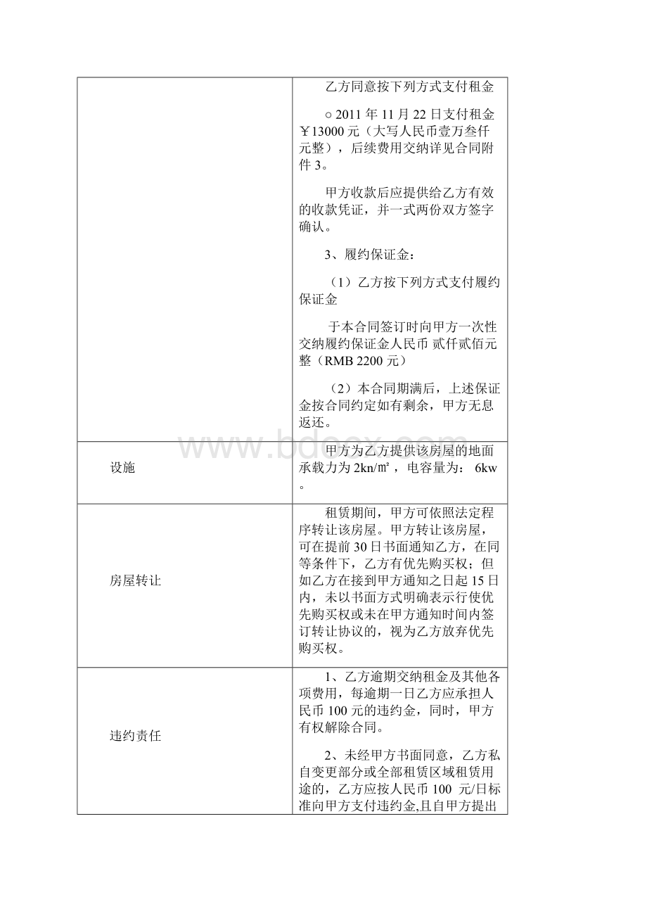 租赁合同最终版.docx_第2页