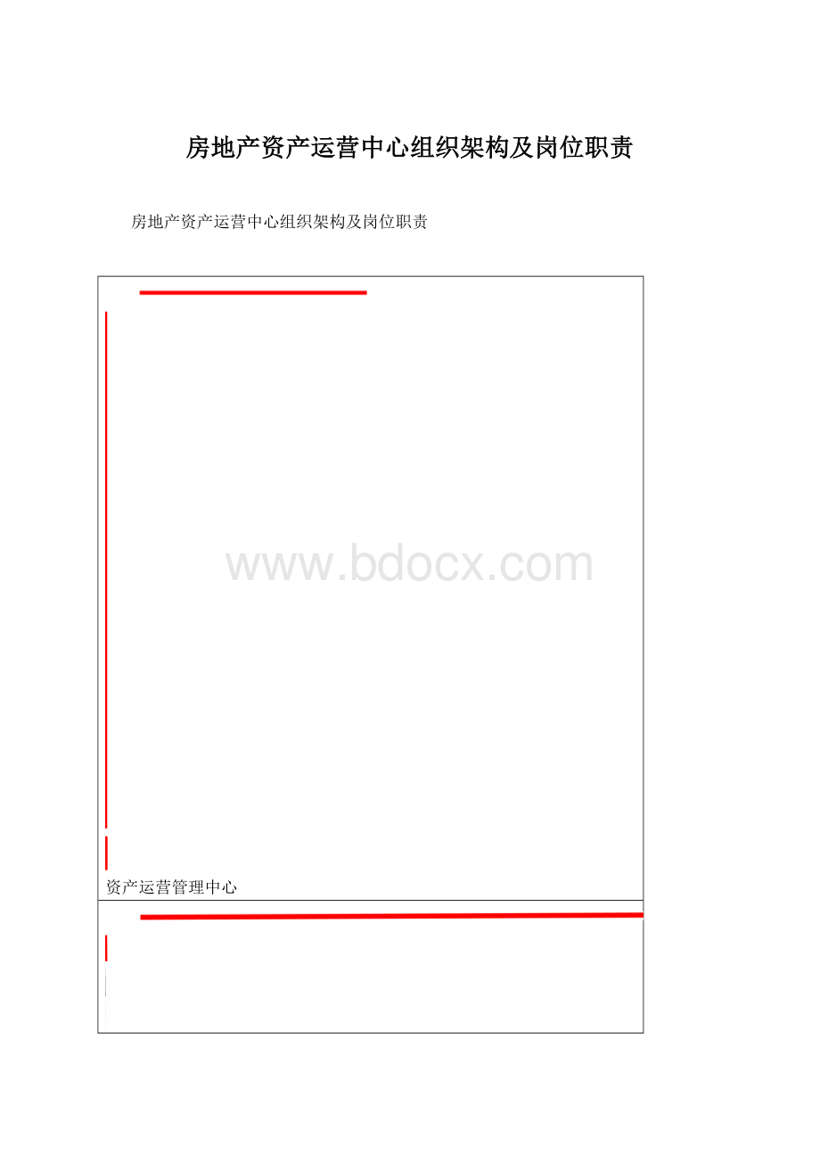 房地产资产运营中心组织架构及岗位职责.docx