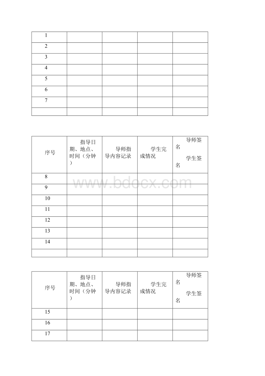 硕士专业学位研究生导师指导过程记录表.docx_第3页