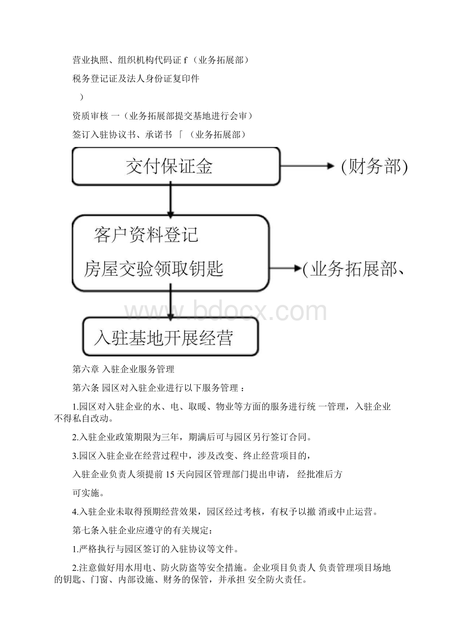 电子商务产业园入驻企业管理制度汇编.docx_第3页