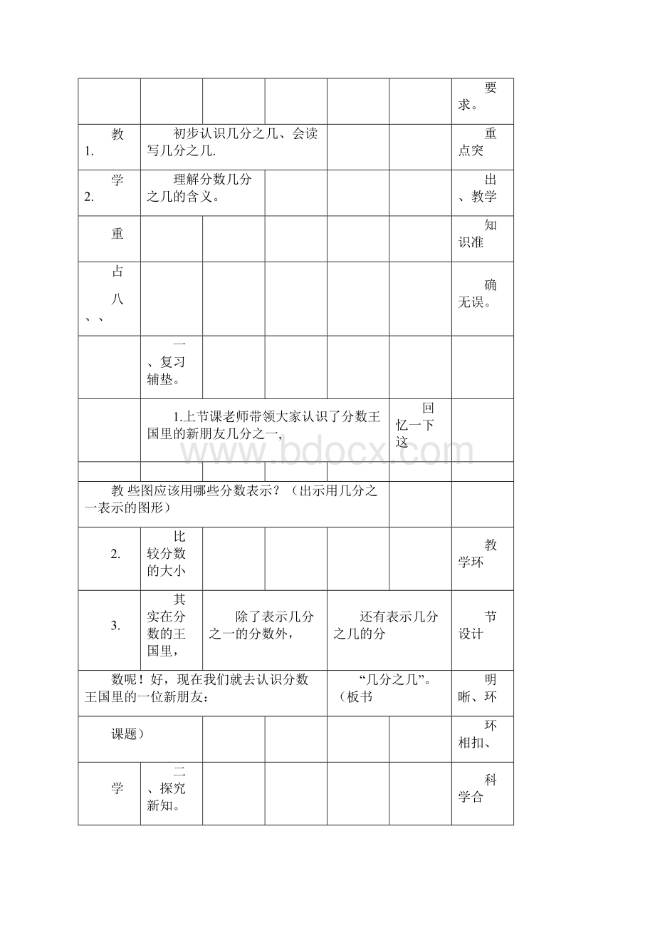 小学数学校本研修材料.docx_第2页