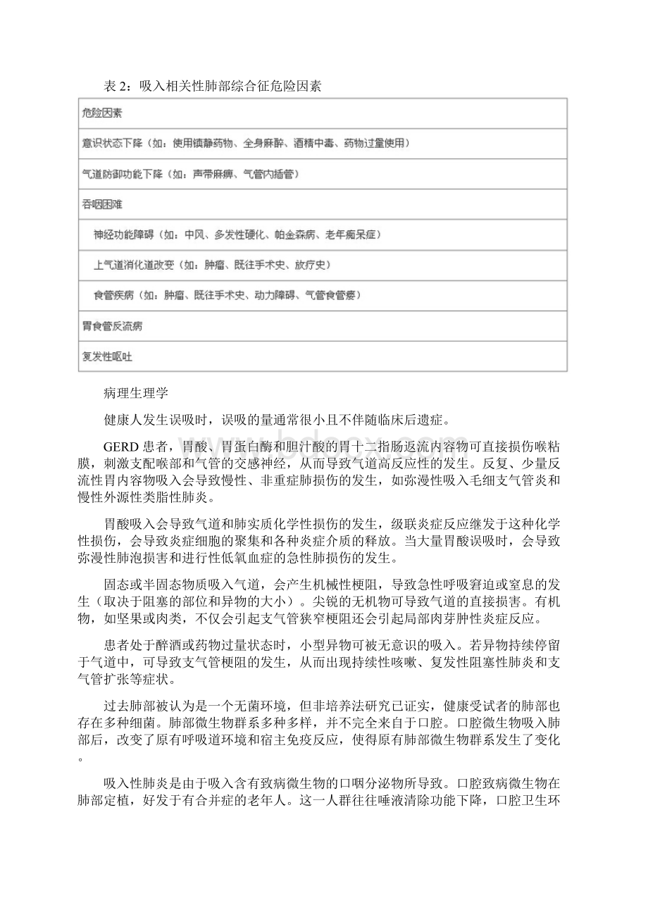 吸入相关性肺部综合征的诊治文档格式.docx_第3页