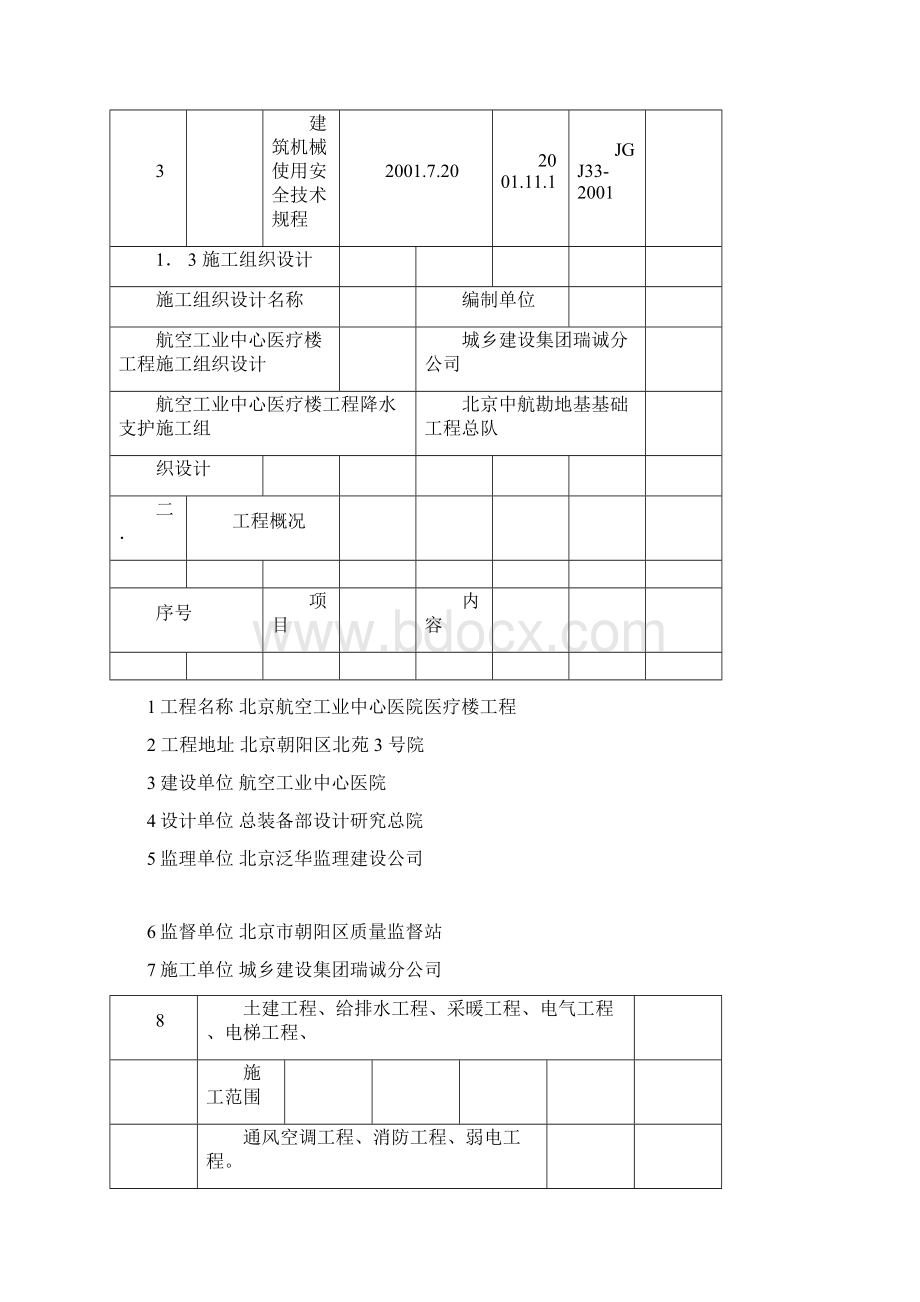 航空工业中心医院医疗楼工程挖土方施工方案.docx_第2页