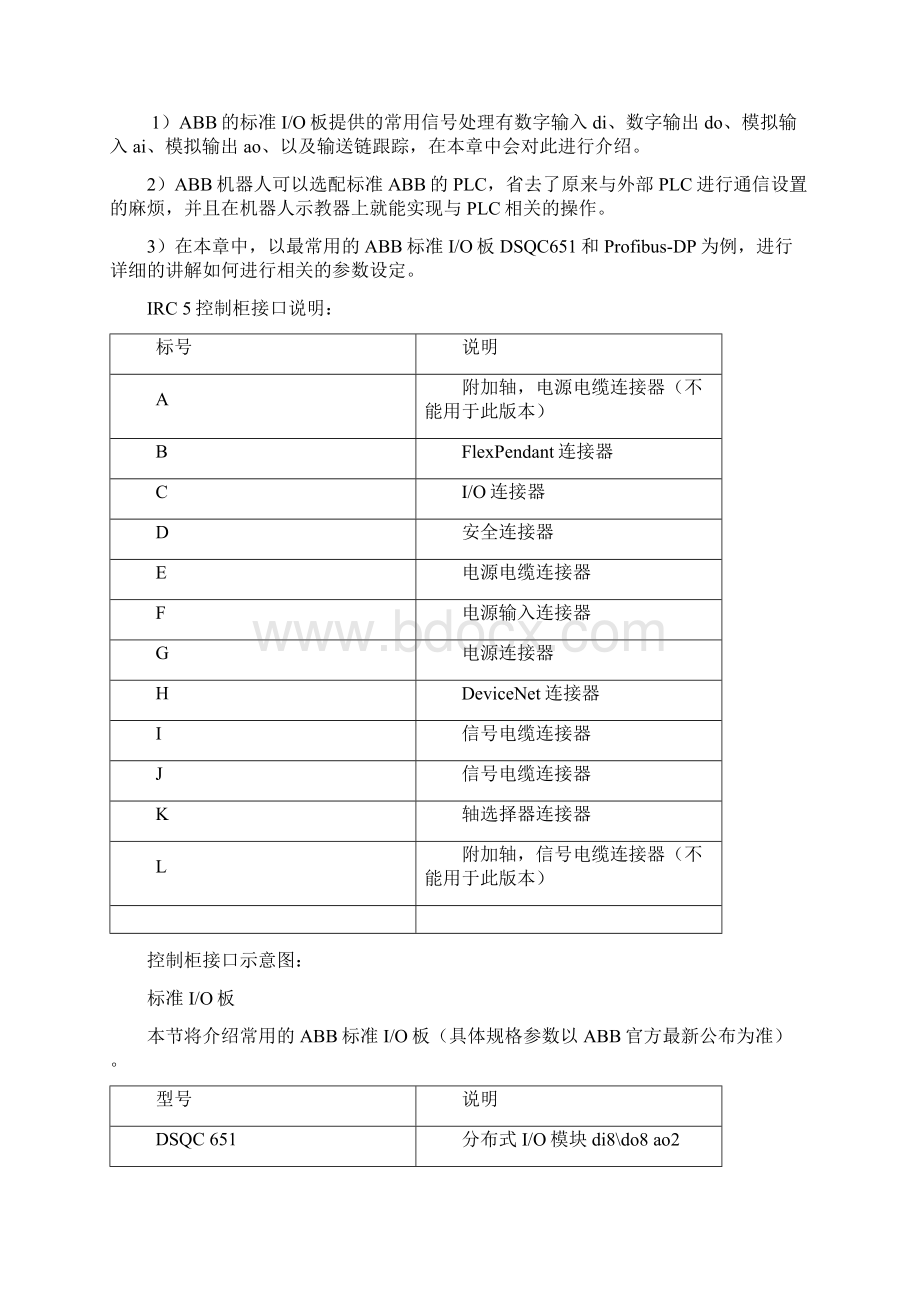 ABBJABB机器人的IO通信Word格式文档下载.docx_第2页