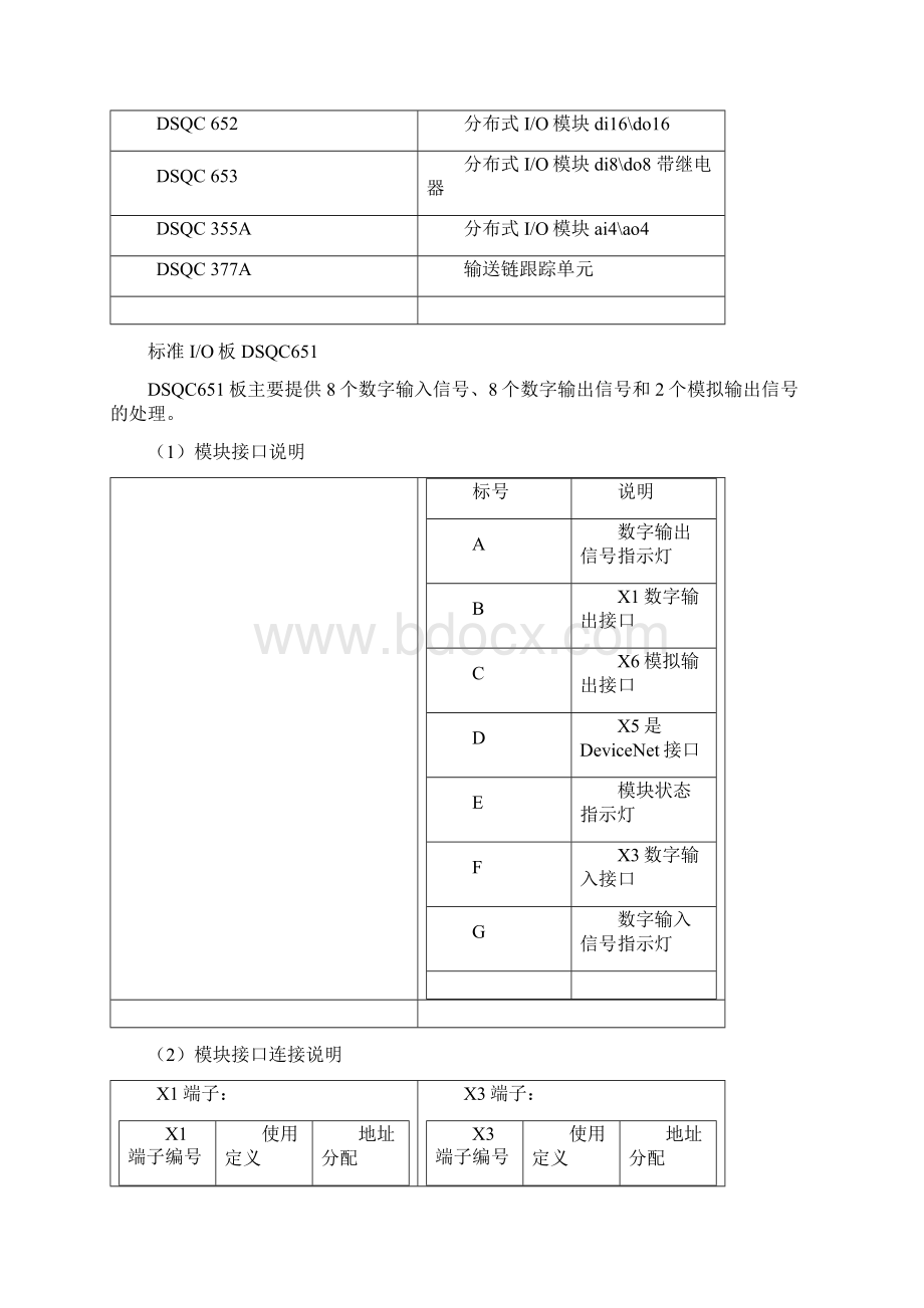 ABBJABB机器人的IO通信Word格式文档下载.docx_第3页