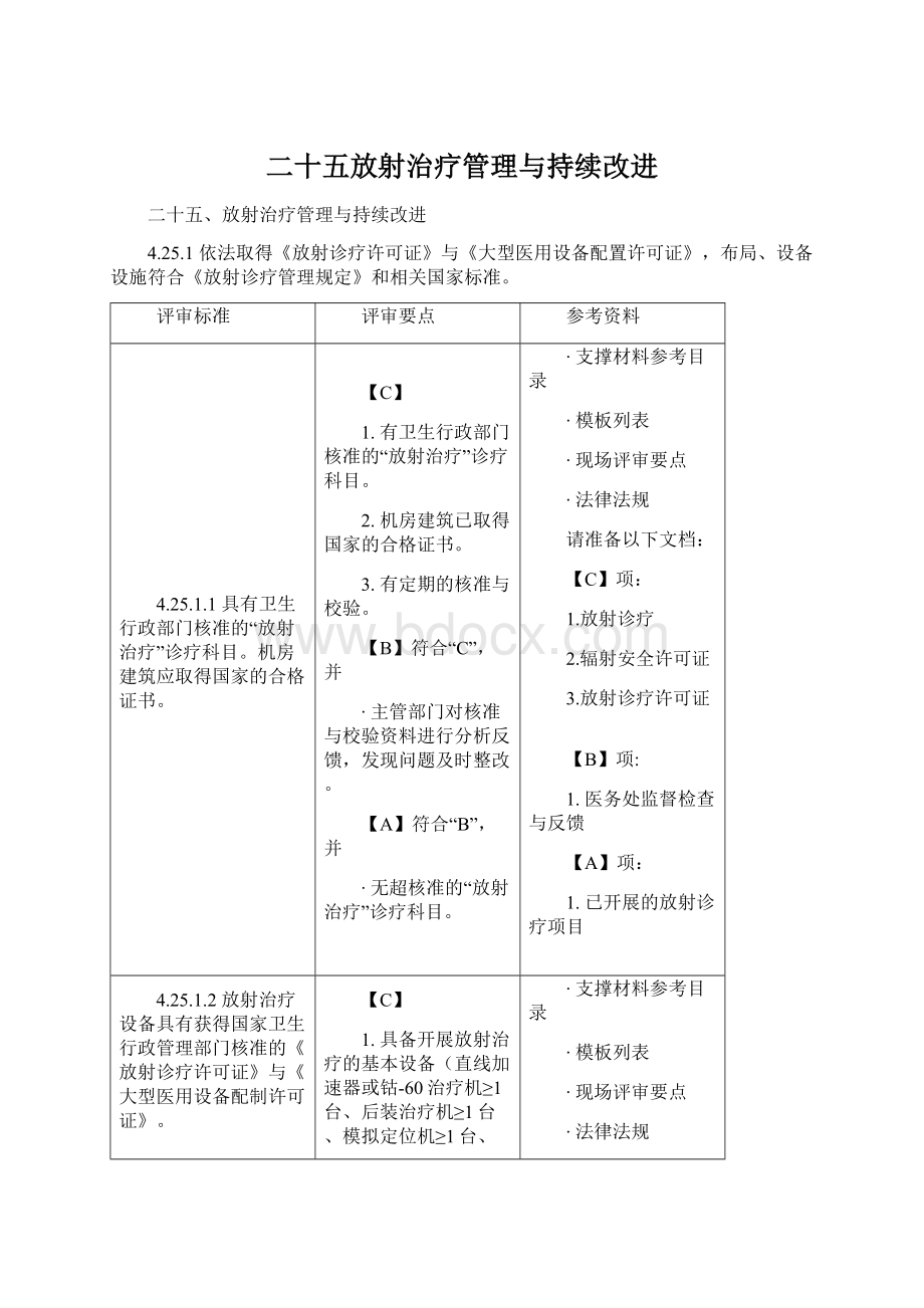 二十五放射治疗管理与持续改进.docx_第1页